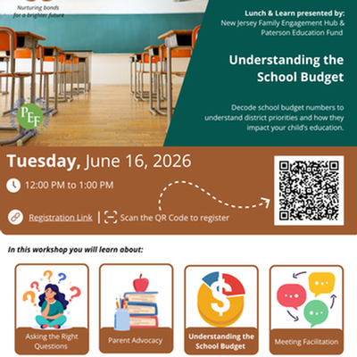 Understanding the School Budget